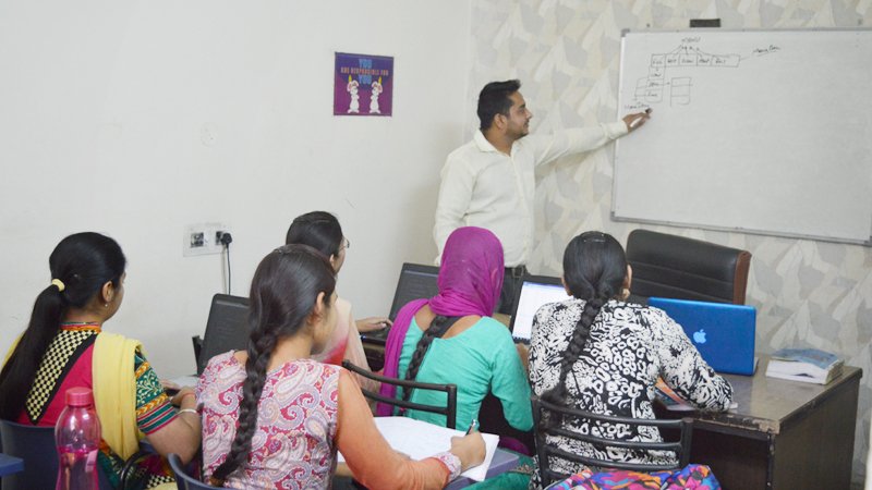 Best Training and Coaching of Computer Science at NCC(Naveen Coaching Classes) in Ludhiana